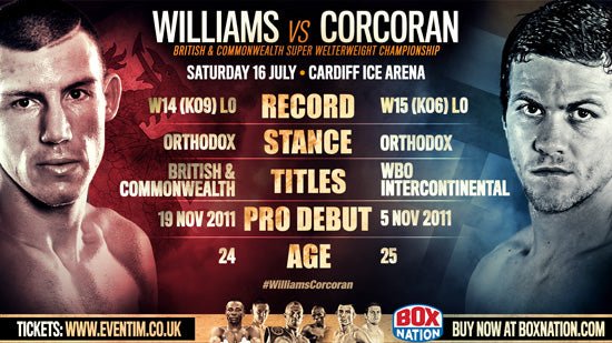 Nearly Time To Cross That Bridge - Queensberry