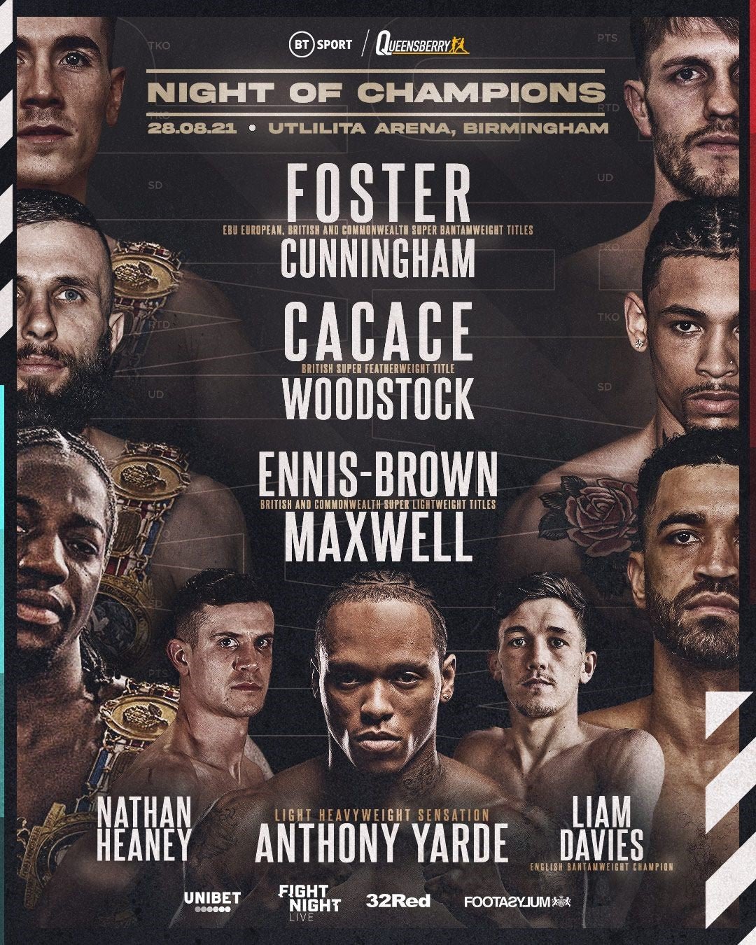 Queensberry Unveil Birmingham 'Night Of Champions' - Queensberry