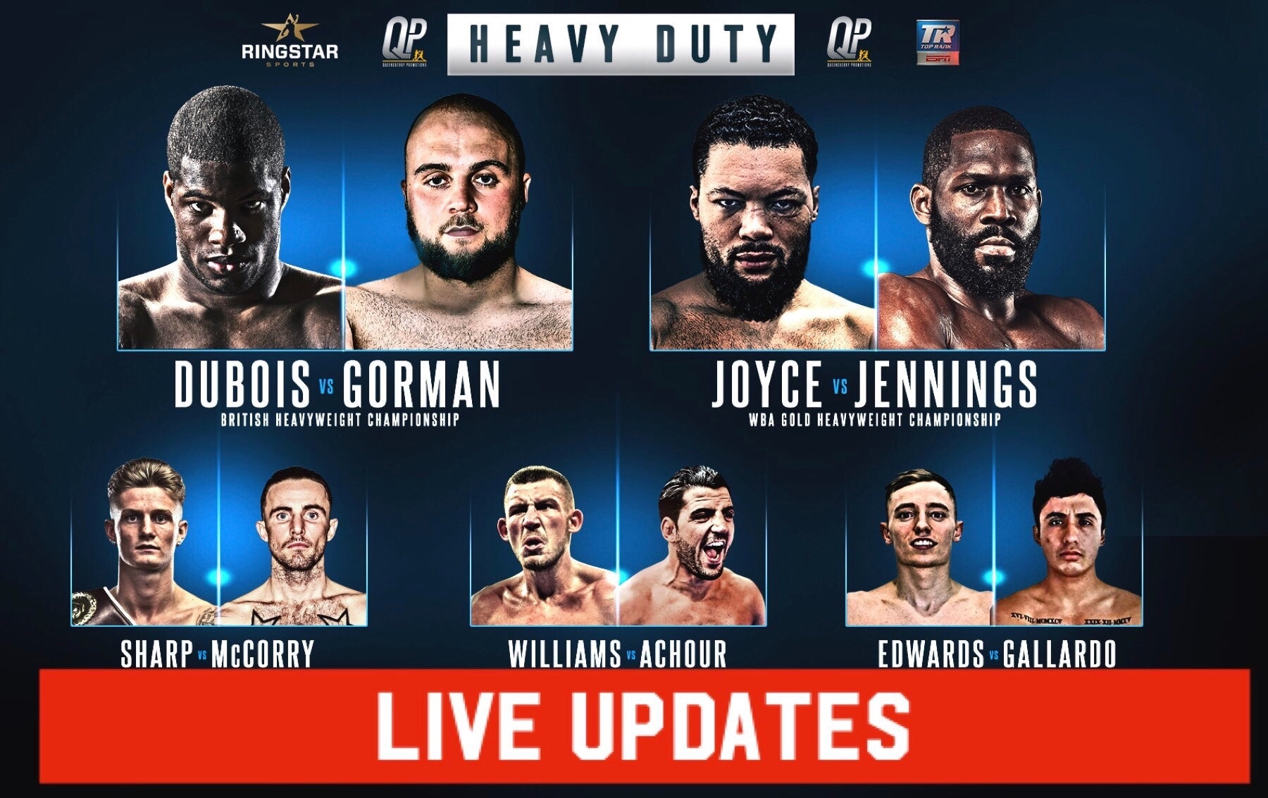 Results And Reports From The O2 Arena | Heavy Duty | Daniel Dubois V Nathan Gorman - Queensberry